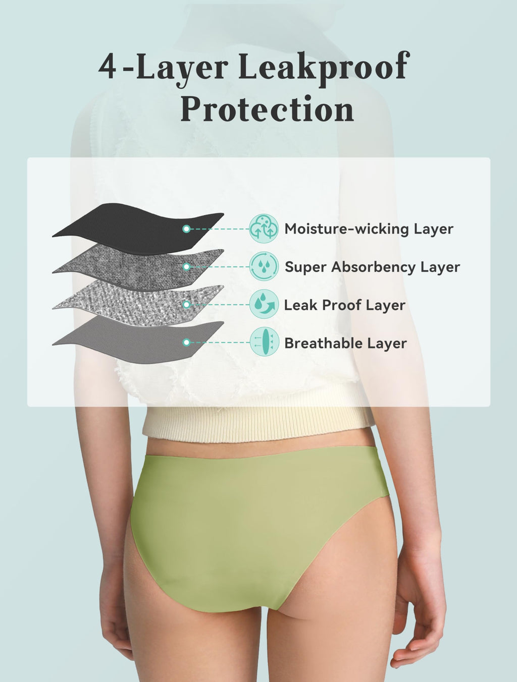 Teen Period Underwear 5-Pack - Seamless Leakproof Menstrual Panties for Girls