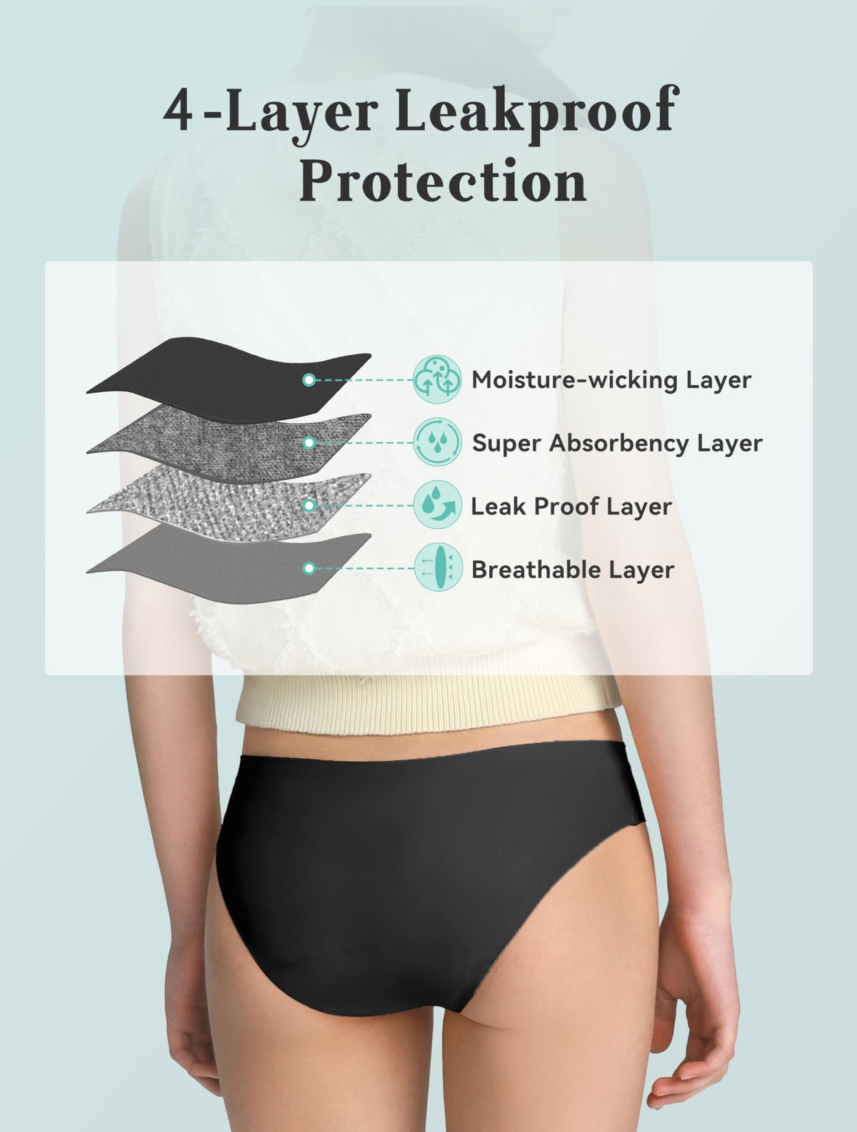 Teen Period Underwear 5-Pack - Seamless Leakproof Menstrual Panties for Girls