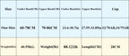 Women Non-wire Bras Female Cotton Bra Tops Striped Crop Top Small Breast Breathable Push Up Bra Comfort Girl Underwear